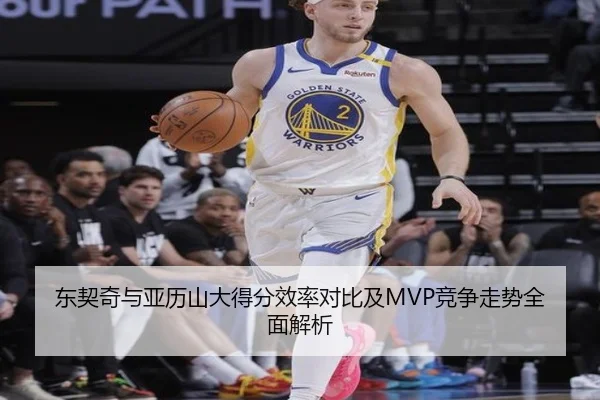 东契奇与亚历山大得分效率对比及MVP竞争走势全面解析